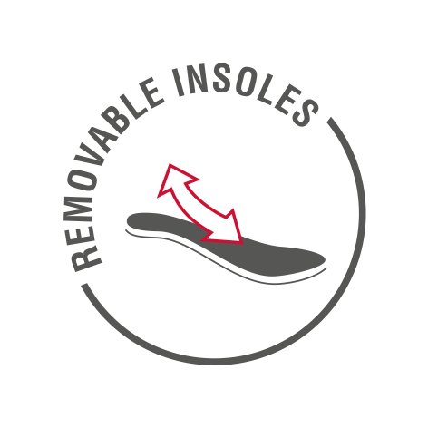 Removable Footbed