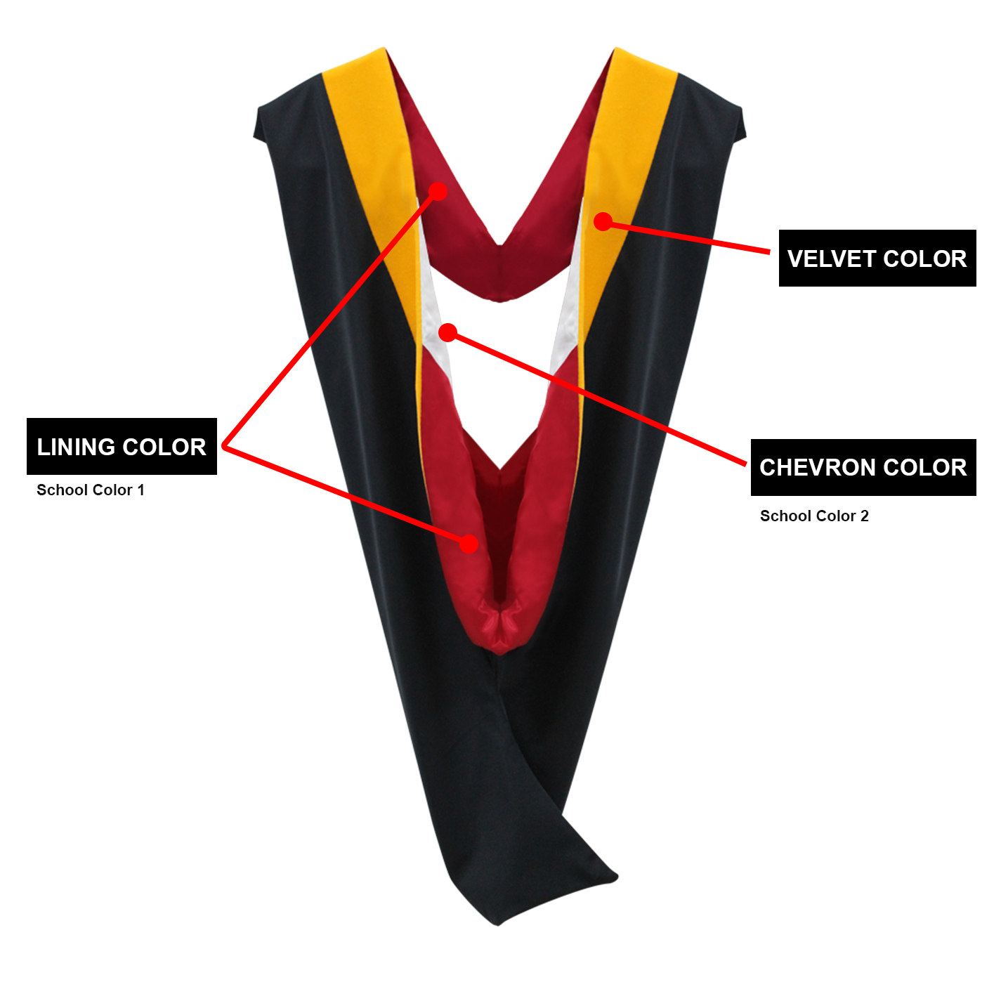 Amazon.com: SHERCHPRY 2pcs Preschool Student Gifts Boys Tuxedos  Kindergarten Graduation Cap and Gown Graduation Sash 2022 Graduation Gifts  Cap and Gown 2023 Kids Cap and Gown Child Adjustable Belt : Clothing, Shoes