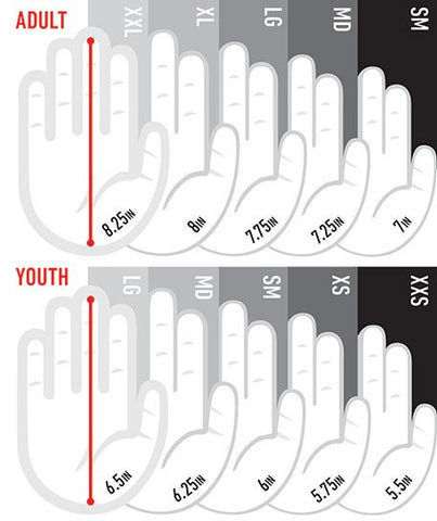 Hand Size Chart Image