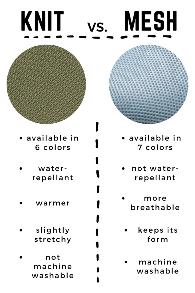 Knit vs Mesh: What's the difference? ǀ Feelgrounds