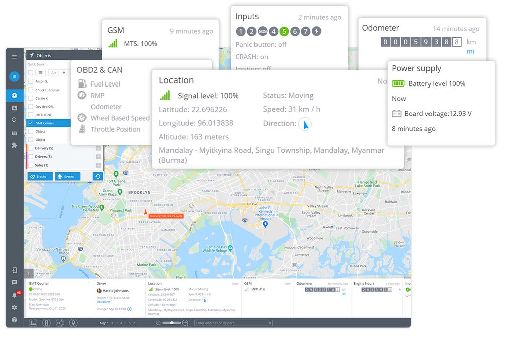 gpt tracking platform