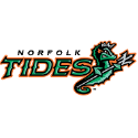 Norfolk Tides Logo