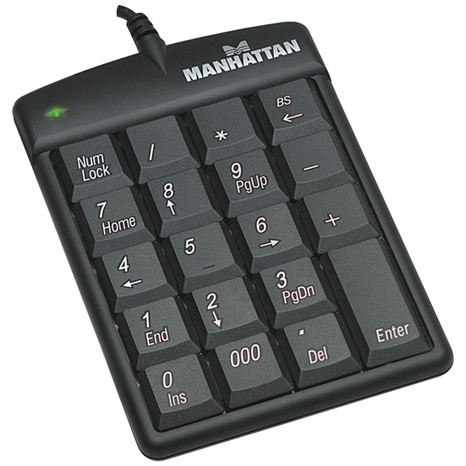 numeric keyboard