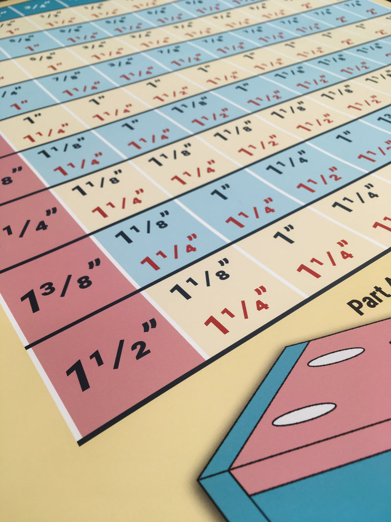 Pocket Hole Jig Settings Chart Poster Industry DIY