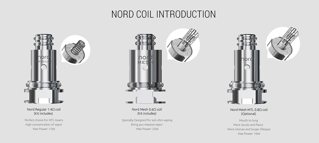 SMOK Nord Coils Introduction | Bay Vape Shop