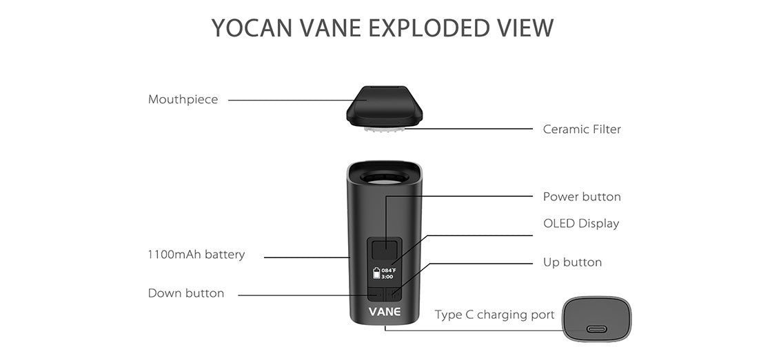Vaporisateur portable avancé pour herbes sèches Yocan Vane