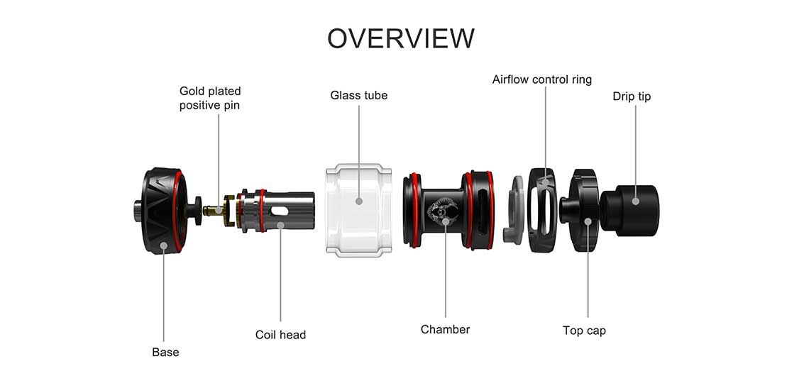 Réservoir Sub-Ohm Horizon Tech Sakerz [CRC] | Bay Vape Canada