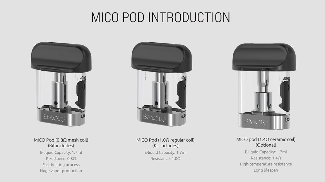 SMOK Mico Replacement Pods Introduction | Bay Vape Canada