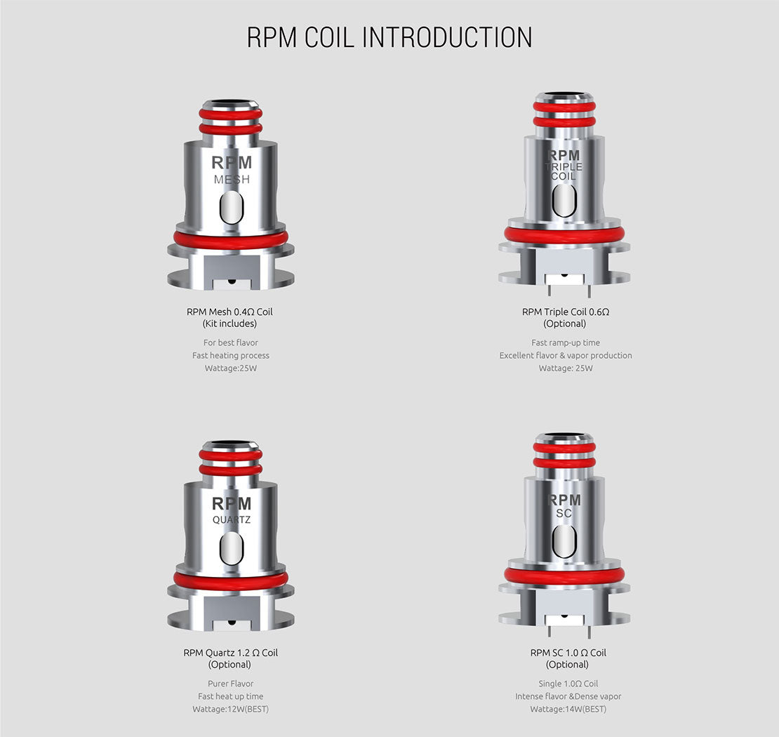 SMOK RPM40 Replacement Coils | Bay Vape