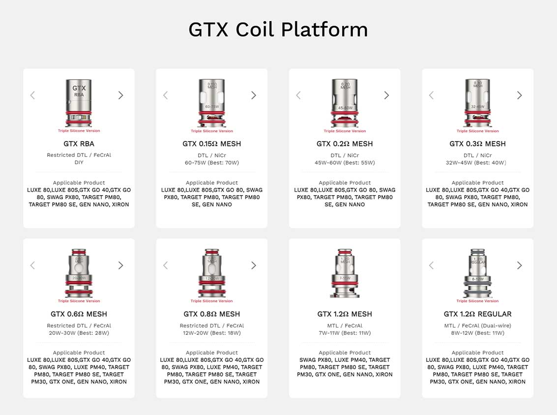 Vaporesso GTX Replacement Coils (5 Pack) | Bay Vape Canada