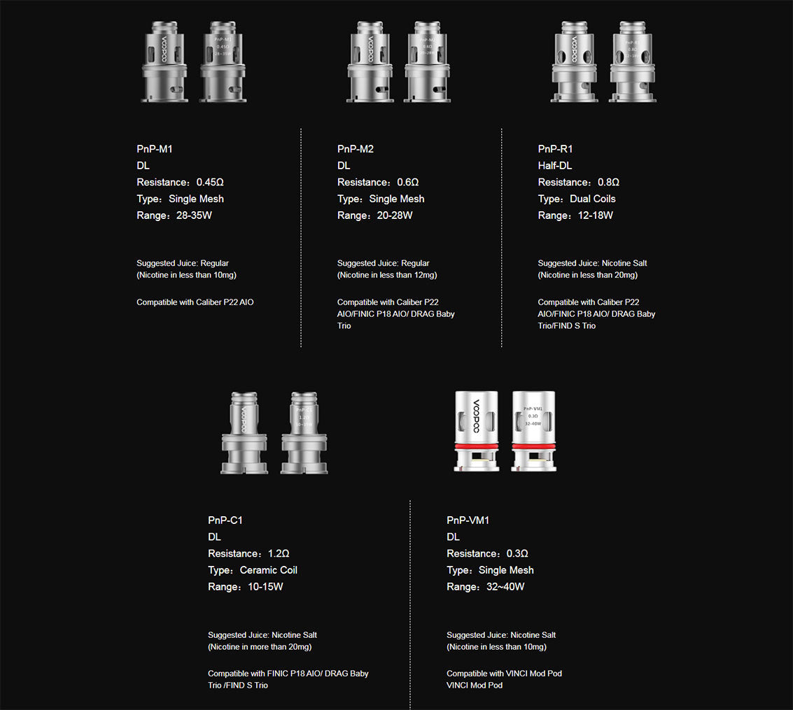 Bobines de remplacement VOOPOO PnP | Baie Vape