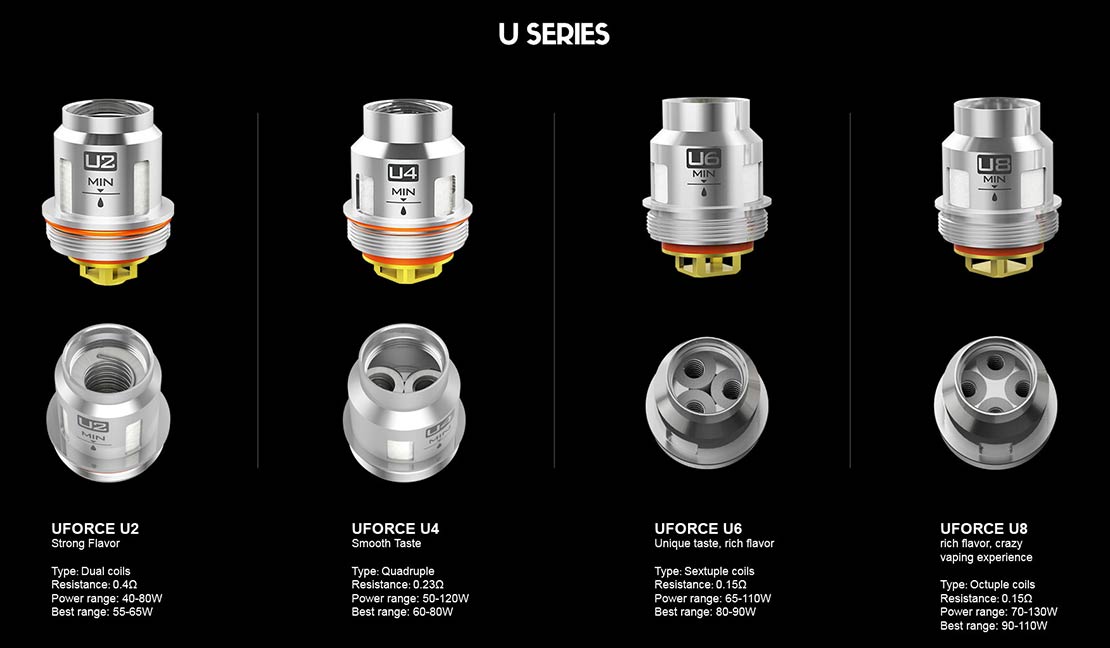 Bobines de remplacement VOOPOO UFORCE | Boutique de Vape Bay