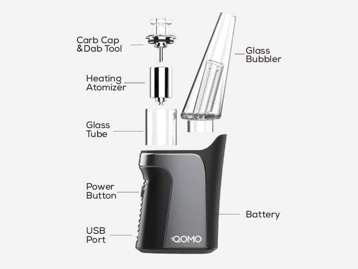 XMAX QOMO Concentrate Wax Vaporizer Kit | Bay Vape Canada