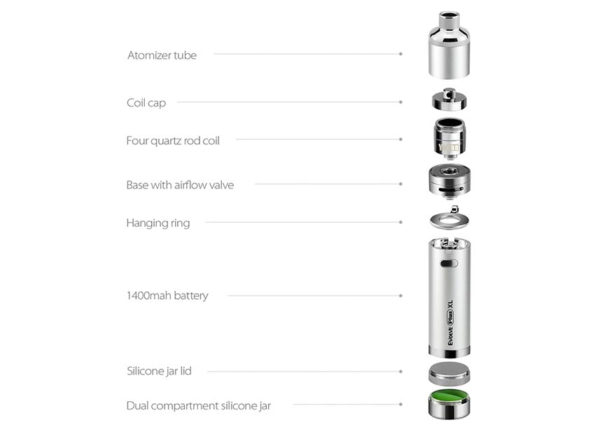 Yocan EVOLVE Plus XL Wax Starter Kit | Bay Vape Canada