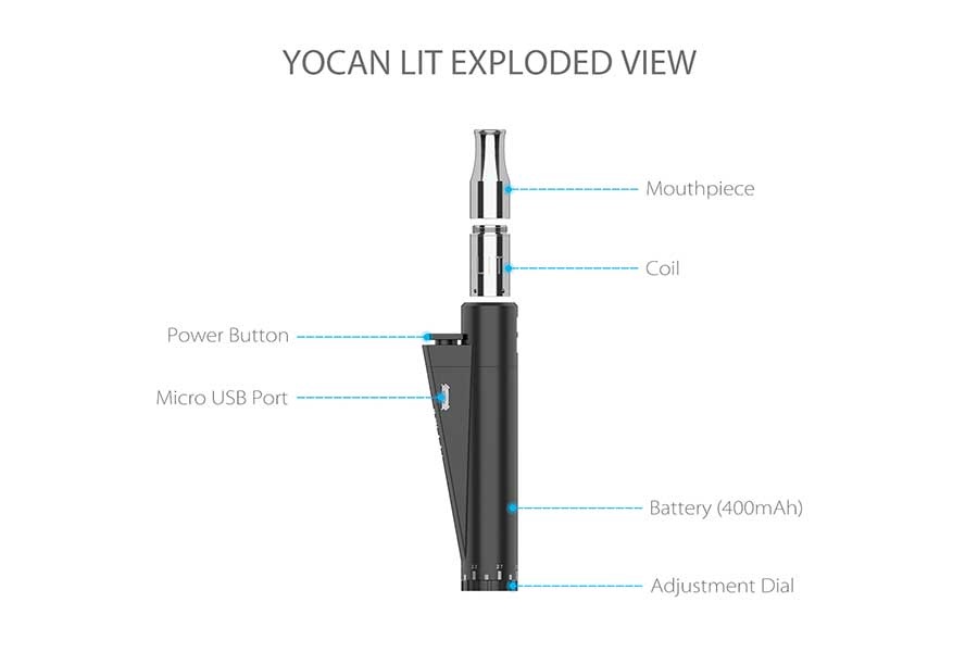 Yocan LIT Twist Vaporizer Kit | Bay Vape Canada
