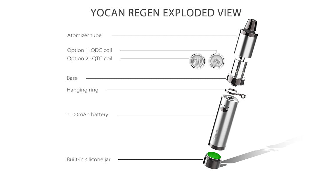 Kit de vaporisateur concentré Yocan Regen | Baie Vape