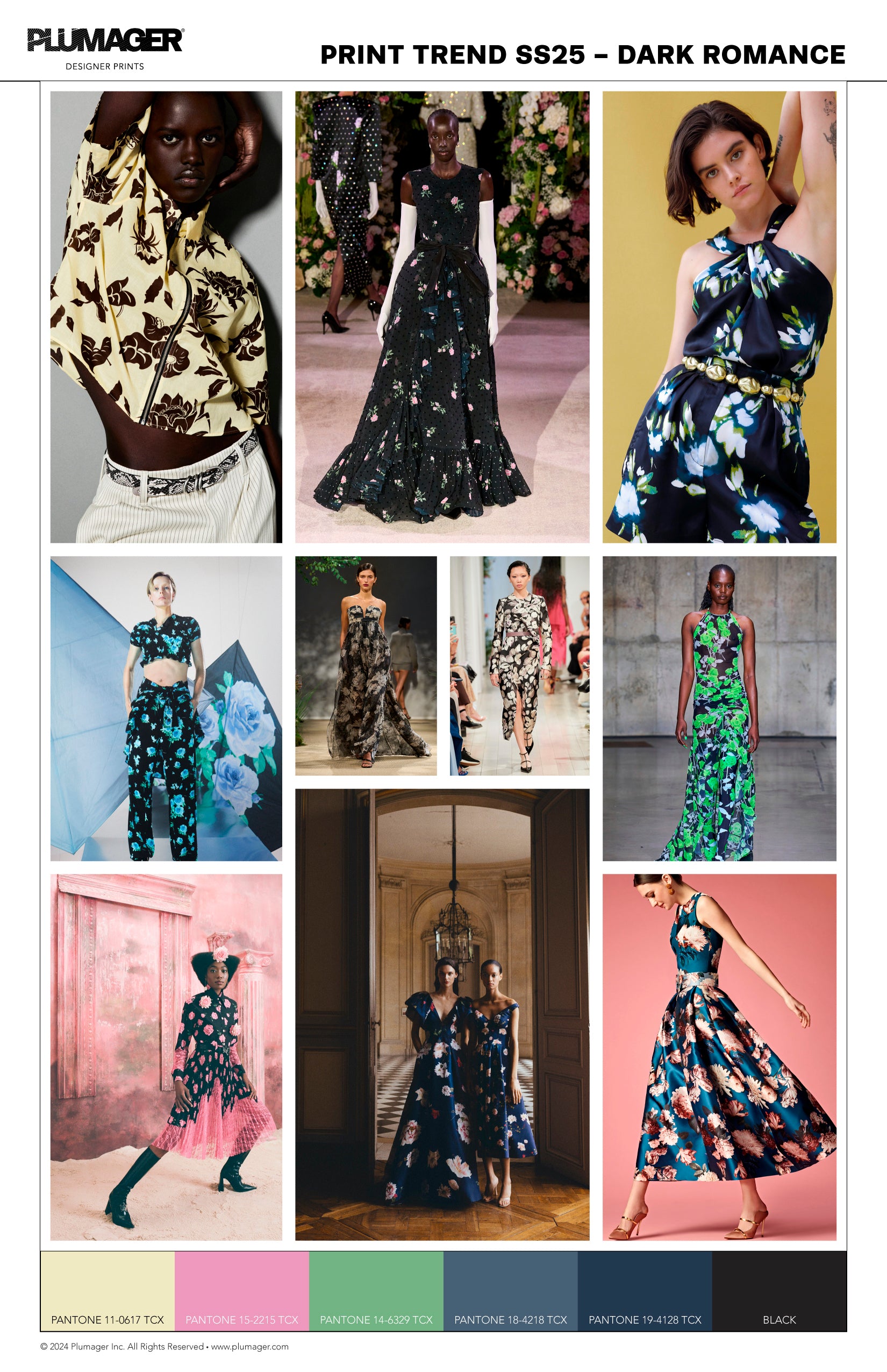 SS25 Print Textile Color Trend Report - Dark Romance