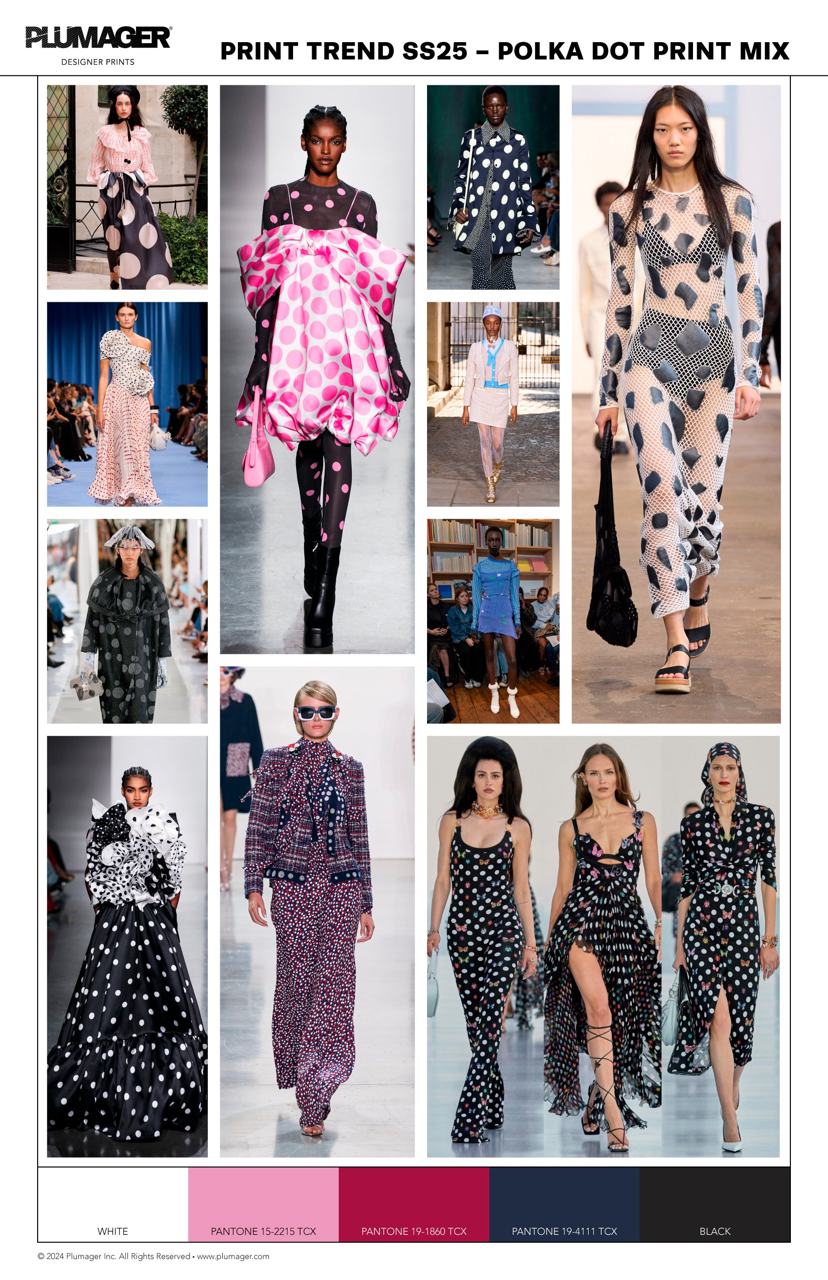 SS25 Print Textile Color Trend Report - Polka Dot Print Mix