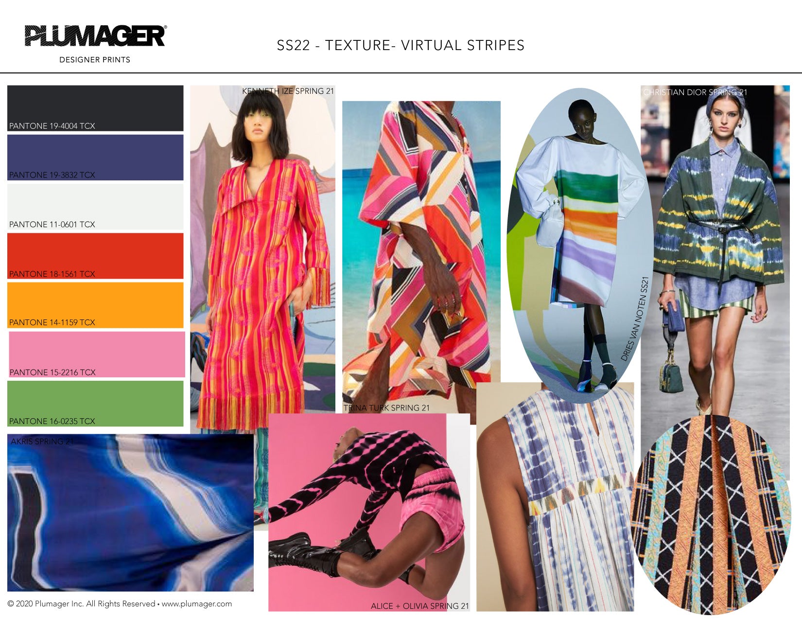 Trend Forecast - Spring/ Summer 22 – Plumager, Inc.