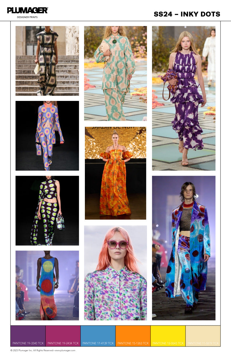 SS24 Print Textile Trend Report - Inky Dots