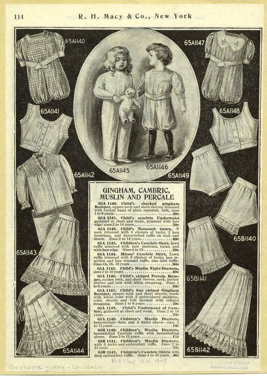 ic:"Gingham, Cambric, Muslin And Percale."The Miriam and Ira D. Wallach Division of Art, Prints and Photographs: Picture Collection, The New York Public Library. 