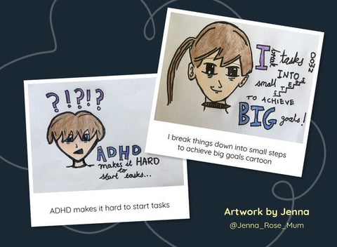 Dark blue background with 2 images on explaining what ADHD means to them as an individual 