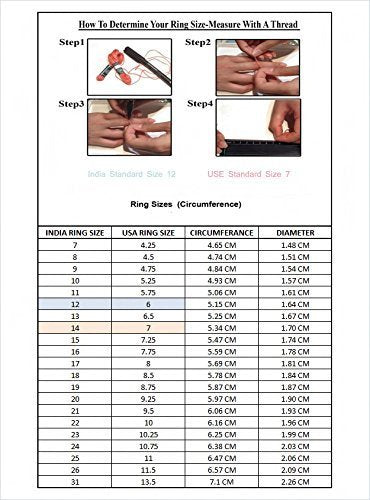 Bangladesh Ring Size Chart