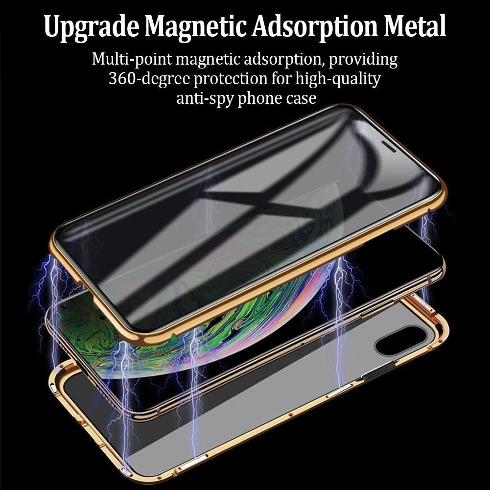 Anti-peep Magnetische Handyhülle Für Samsung ( Doppelseitig)
