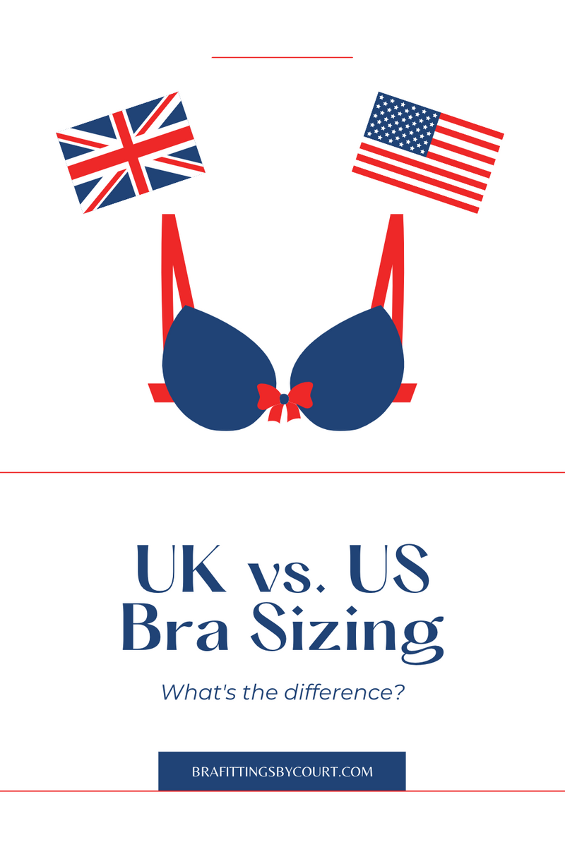 Bra Size Converter Difference Between Us And Uk Bra Sizing Bra Fittings By Court 0989