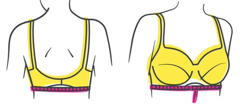 How to Find Your Correct Bra Size - Streets, Beats and Eats