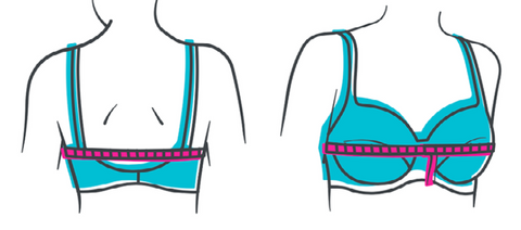 How to find the right bra size