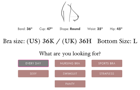 Sister Size bra chart. It tells you all of the sizes you can wear when you  can't find your usual size. Any s…