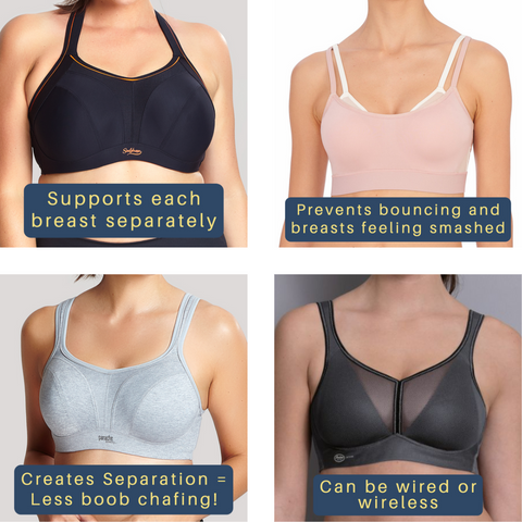 3 Easy Tips to Finding the Perfect Fitting Sports Bra – Bra