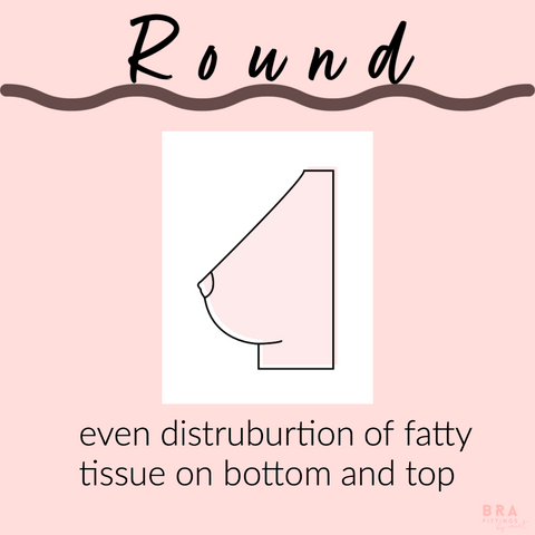 Breast shapes: What to know