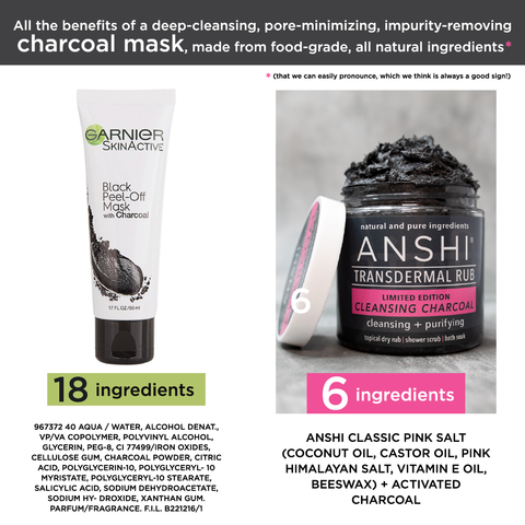 ANSHI Charcoal, DIY facemask with charcoal