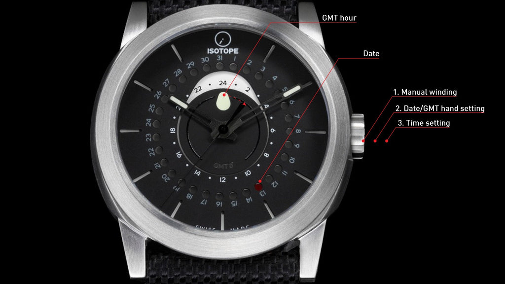 Isotope GMT 0º Instructions