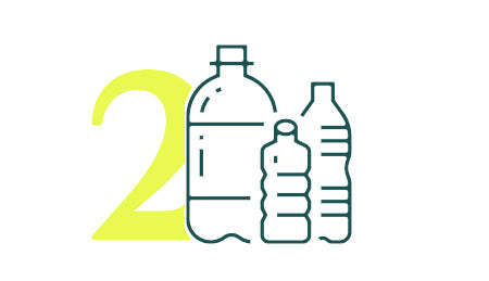 2024 resolution consume better single-use plastic ATTITUDE