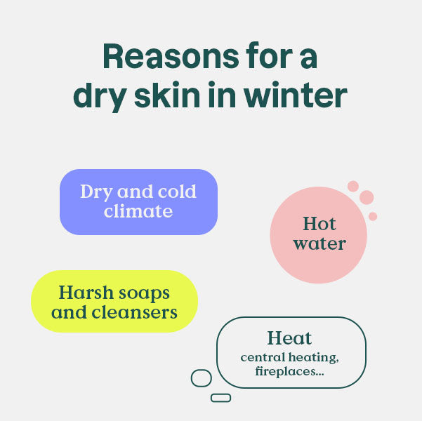 3 tips healthy-looking hydrated skin shower ATTITUDE