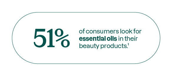 people looking for essential oils in beauty products ATTITUDE