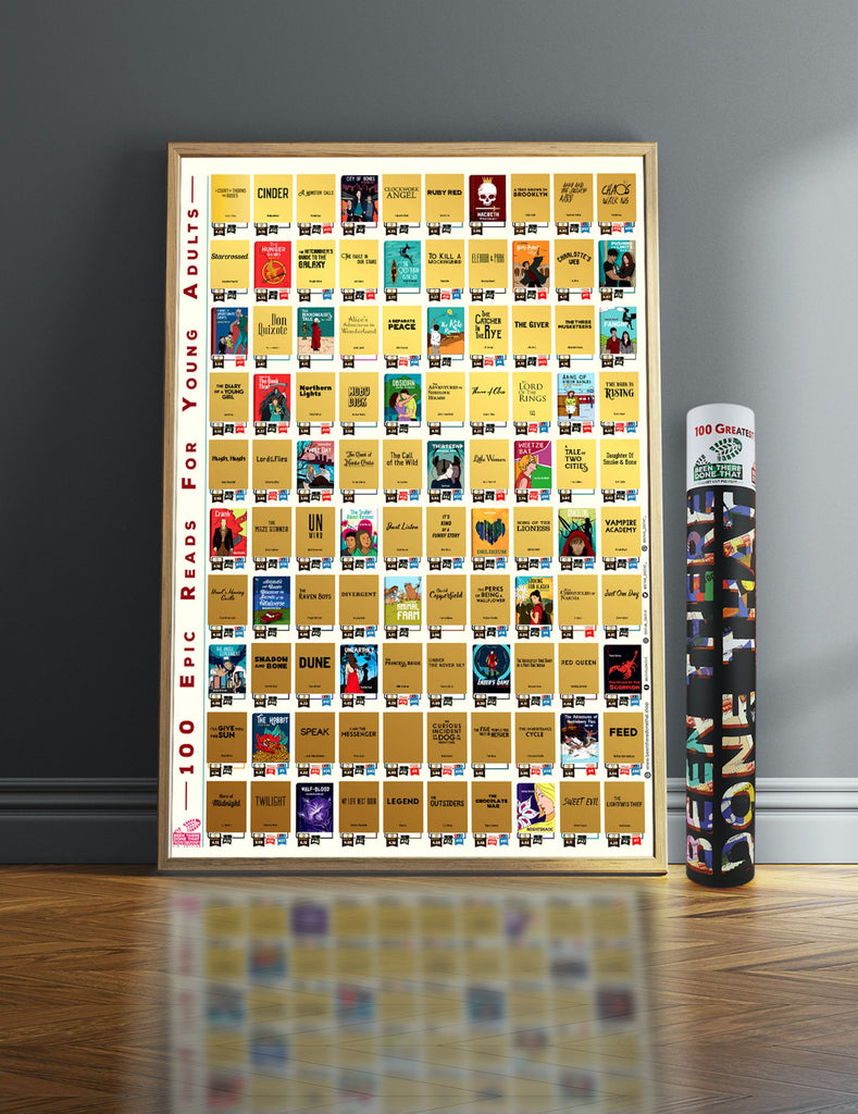 YOBRO 100 Dates Scratch Off Poster WSG9515 – YOBROGIFTS