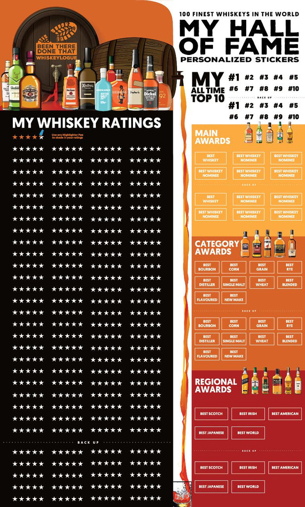 Whiskeys: A Top-Shelf Scratch-Off Chart – Pop Chart