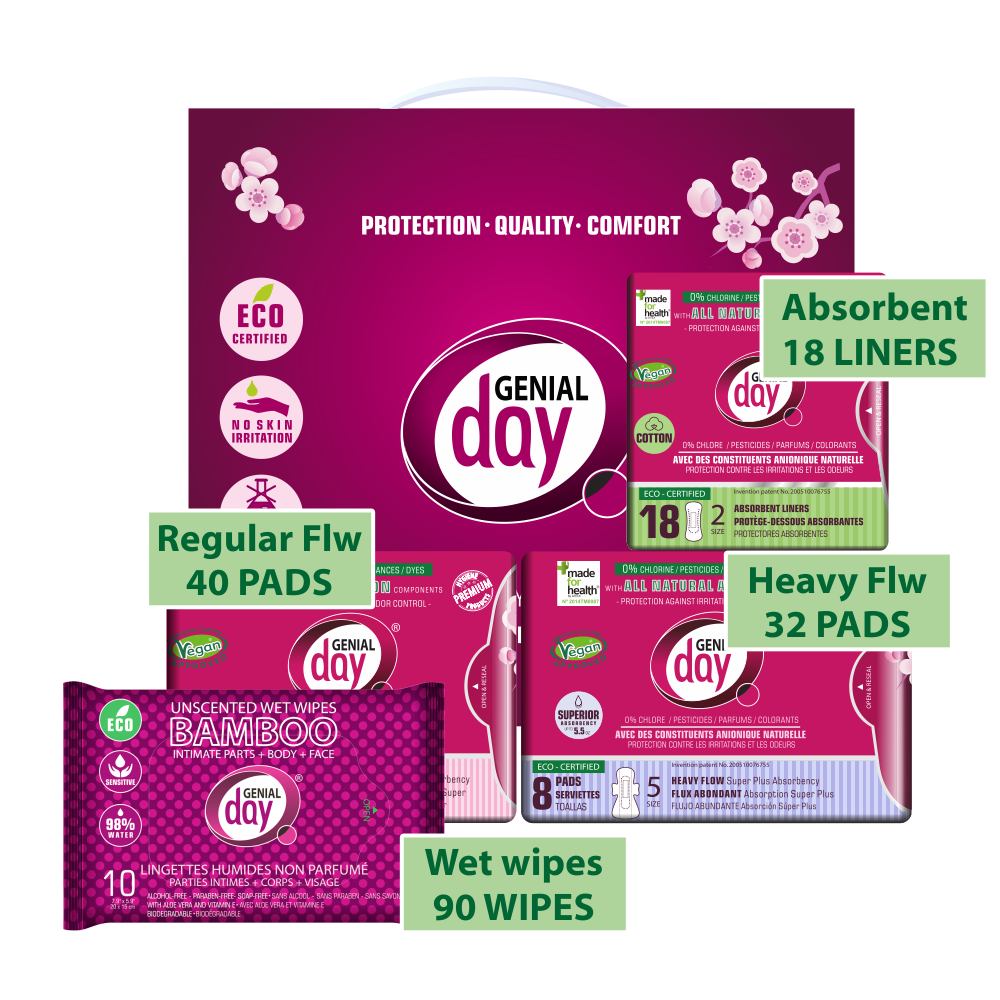 Period Care Kit | Up to 6 month supply