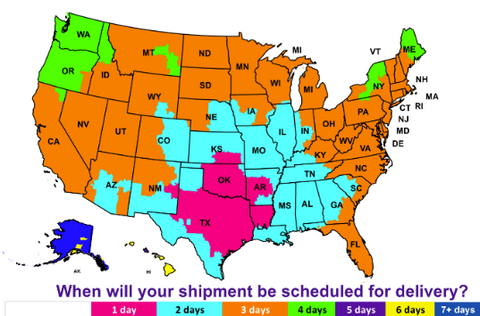 Aeolus Shipping Times