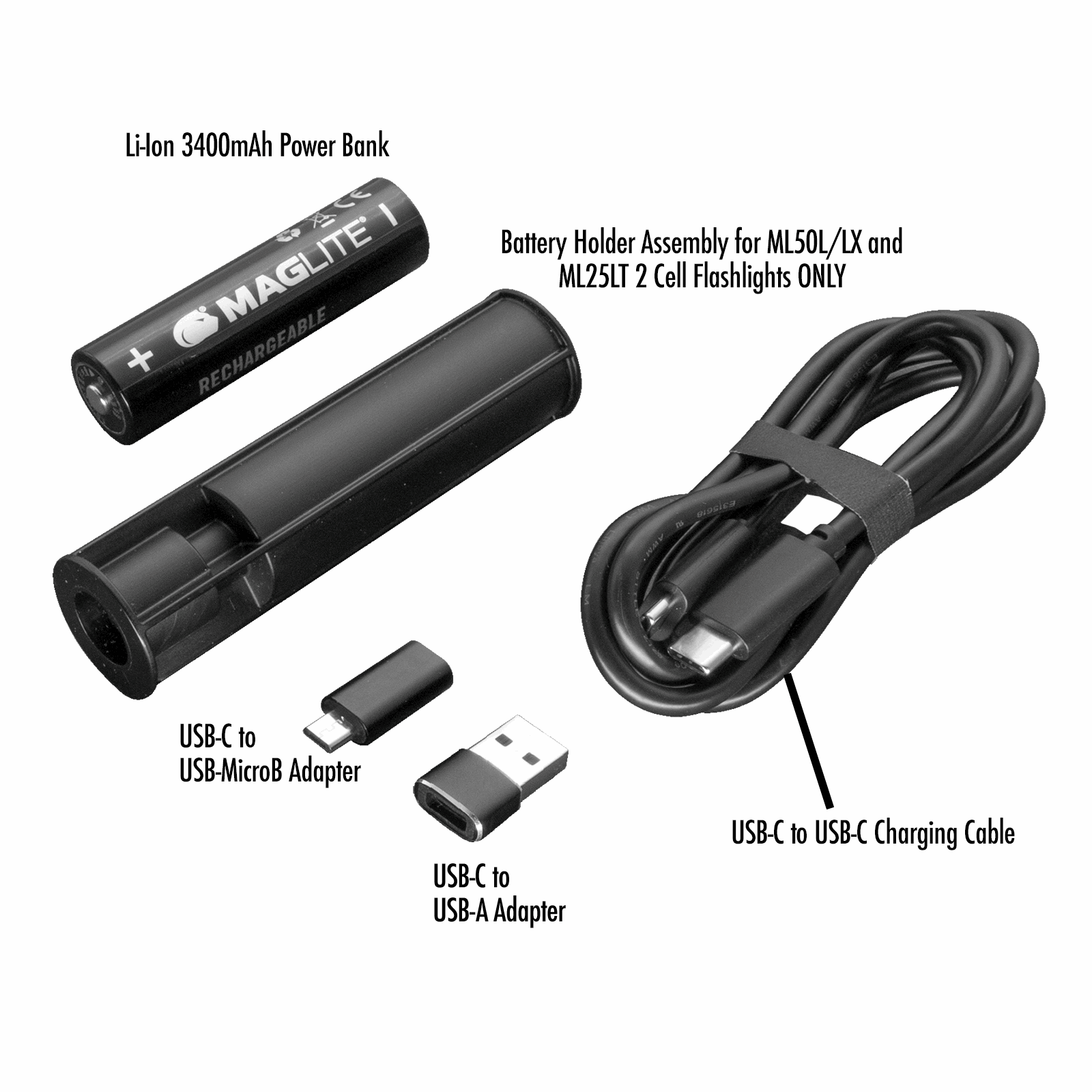 MAG CHARGER® POWERBANK AX64328 Maglite
