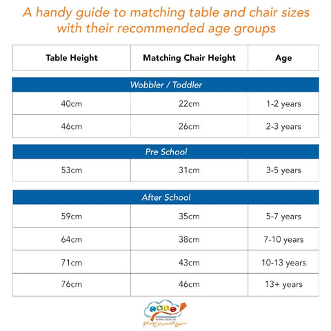 Chairs and tables size guide