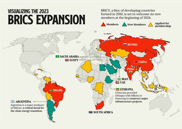 Current, future and possible BRICS countries courtest visual capitalist