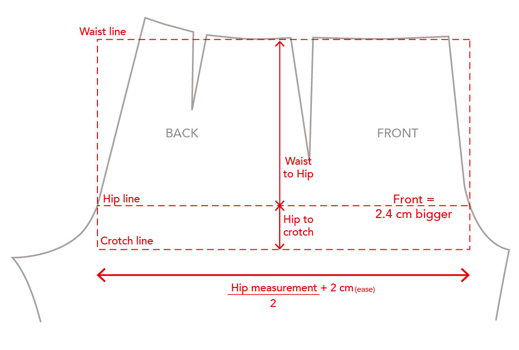 Trousers pattern draft (upper part)