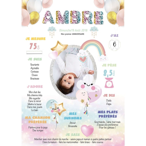 Affiche Anniversaire Arc En Ciel Nuage Pour Fille Omade