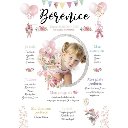 Affiche Anniversaire Danseuse Personnalisee Pour Votre Fille Un Unive Omade