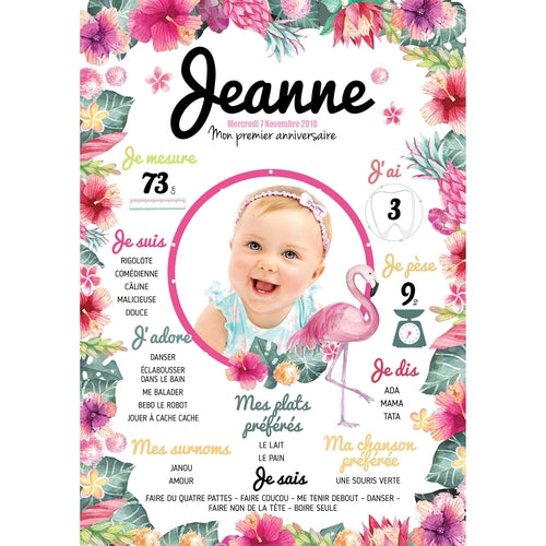 Affiche Anniversaire Fille 1 An Bebe Omade